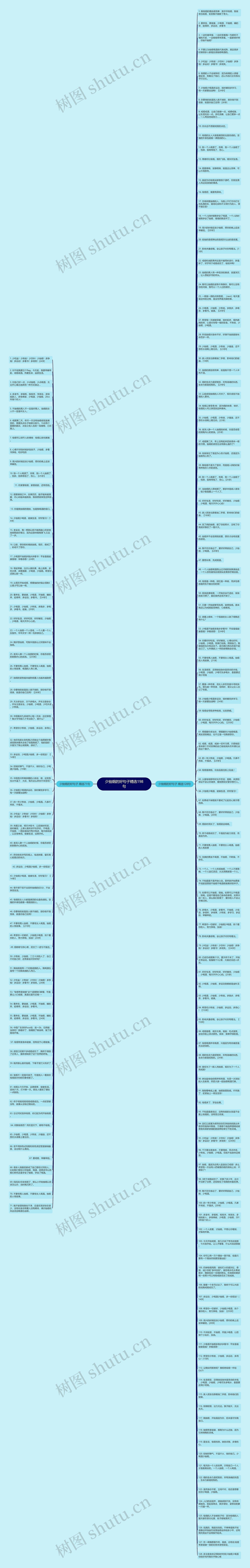 少抽烟的好句子精选198句思维导图