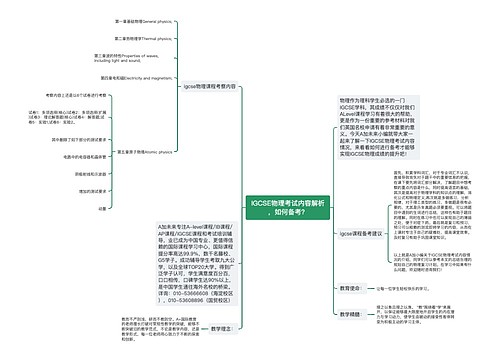 IGCSE物理考试内容解析，如何备考？