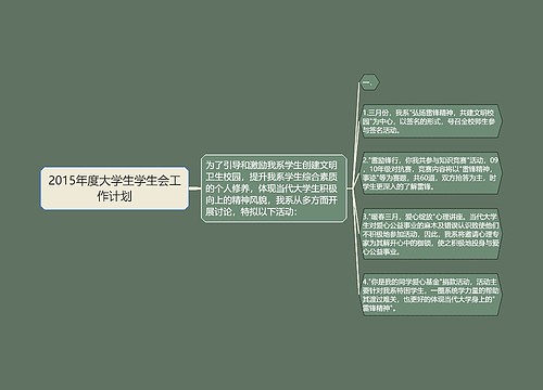 2015年度大学生学生会工作计划