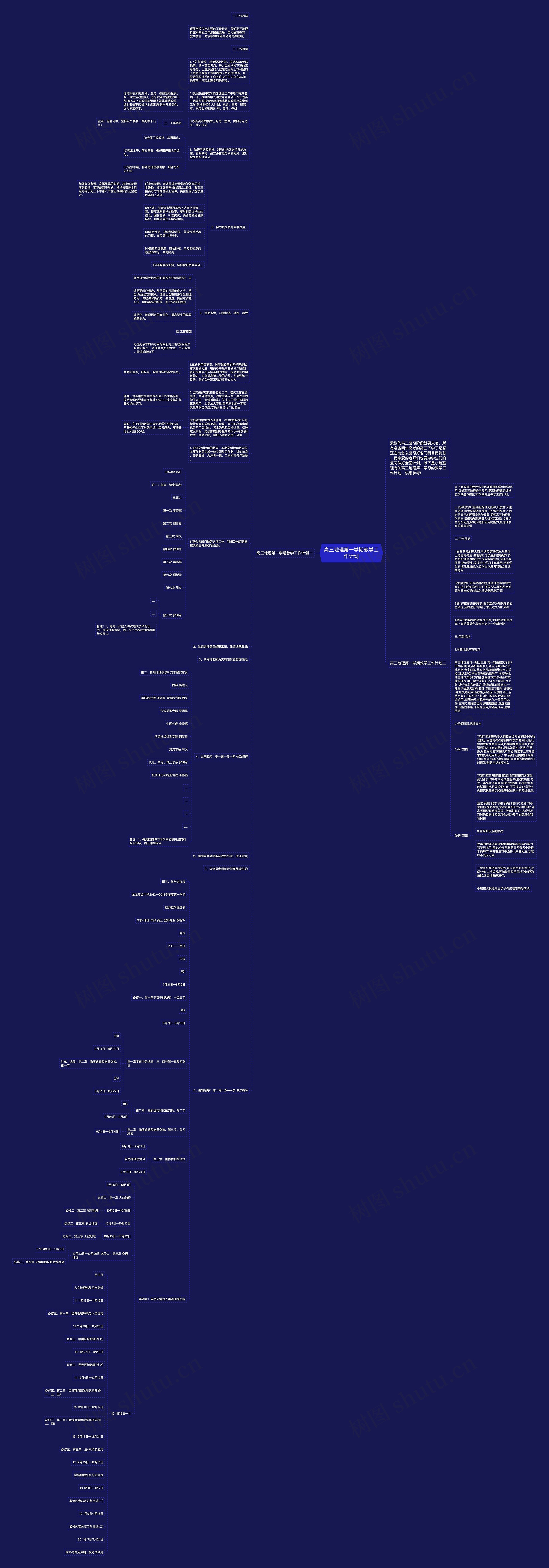 高三地理第一学期教学工作计划思维导图