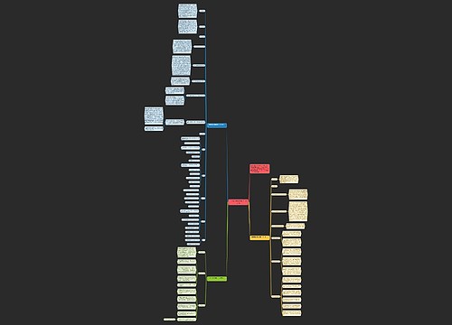 小学数学备课组教学工作计划 小学数学备课组教学工作计划
