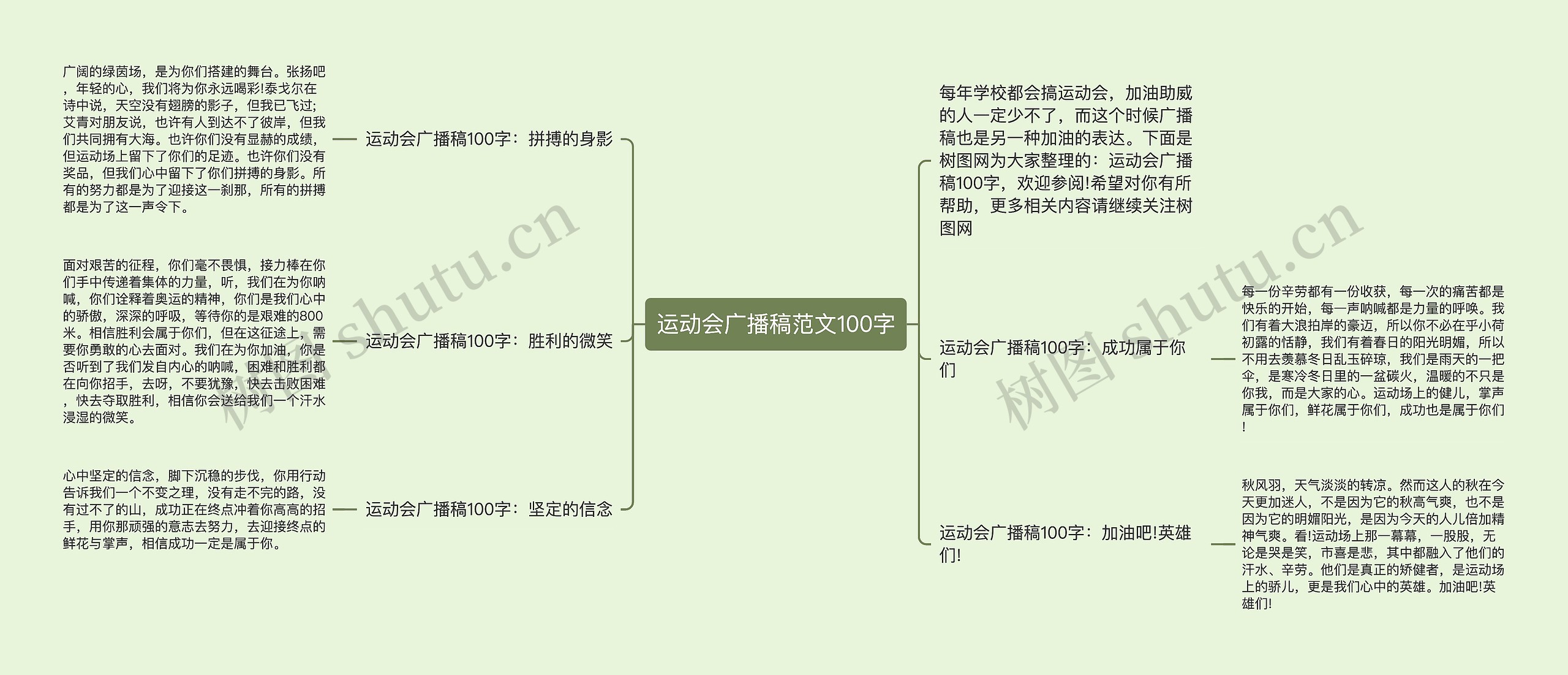 运动会广播稿范文100字
