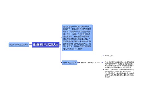 建党94周年讲话稿大全