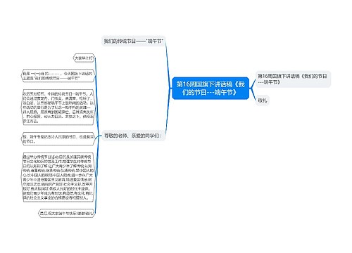 第16周国旗下讲话稿《我们的节日---端午节》