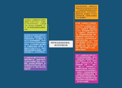 ISEE考试成绩报告解读,教你如何看分数 ISEE考试成绩报告解读,教你如何看分数