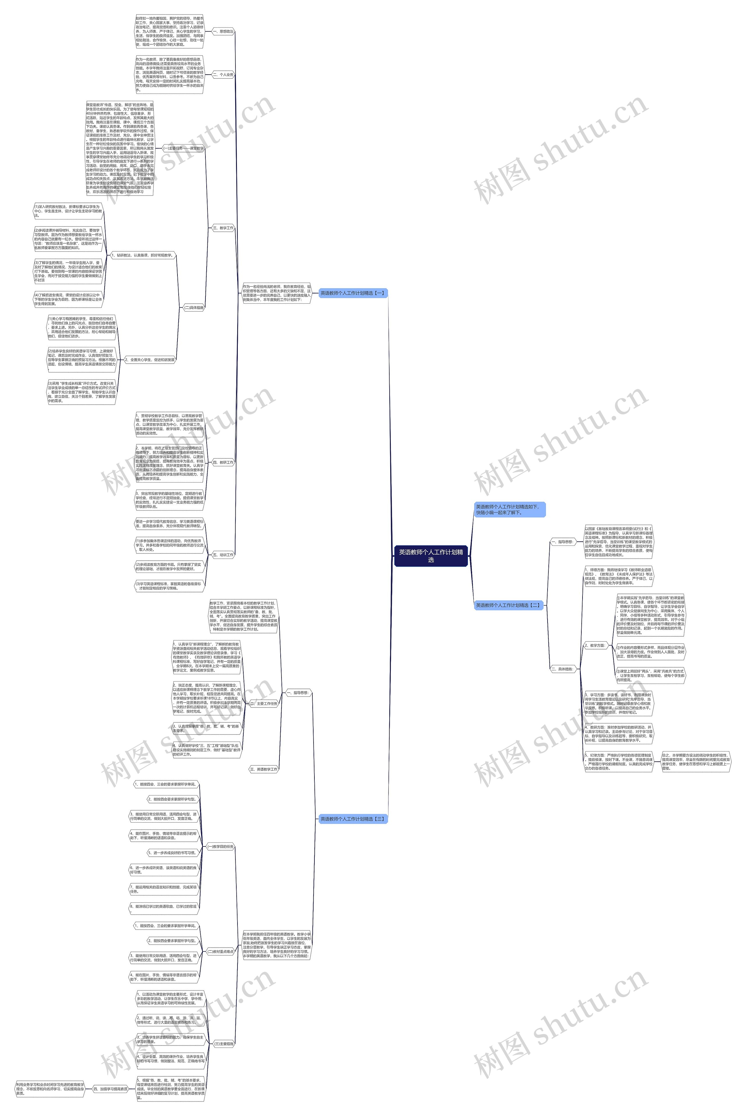 英语教师个人工作计划精选思维导图
