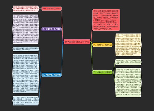 新学期数学老师工作计划思维导图