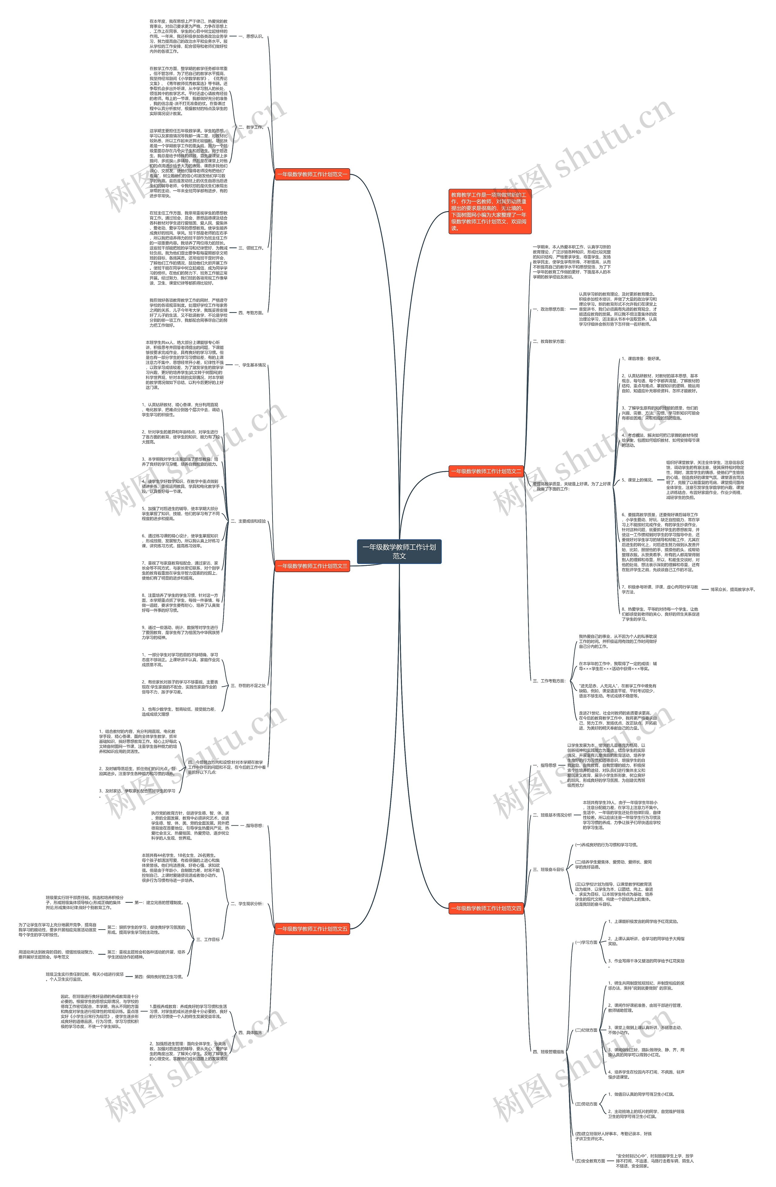 一年级数学教师工作计划范文 一年级数学教师工作计划范文