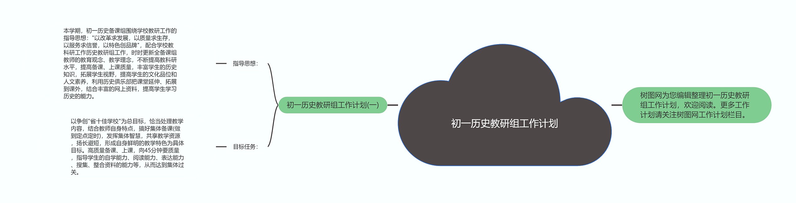 初一历史教研组工作计划