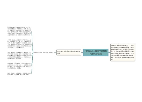 2022年八一建军节领导慰问官兵讲话稿