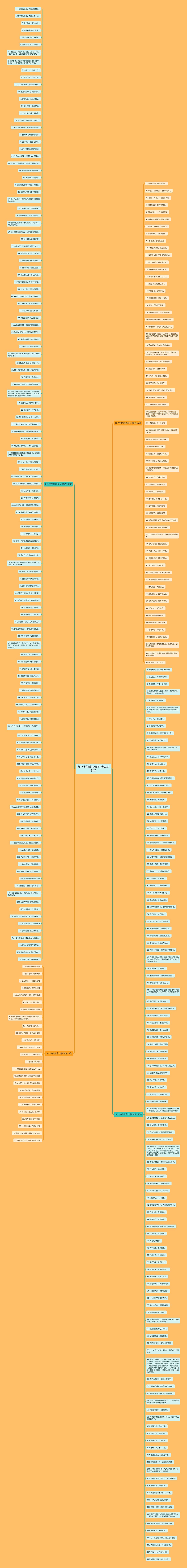 九个字的励志句子(精选338句)思维导图