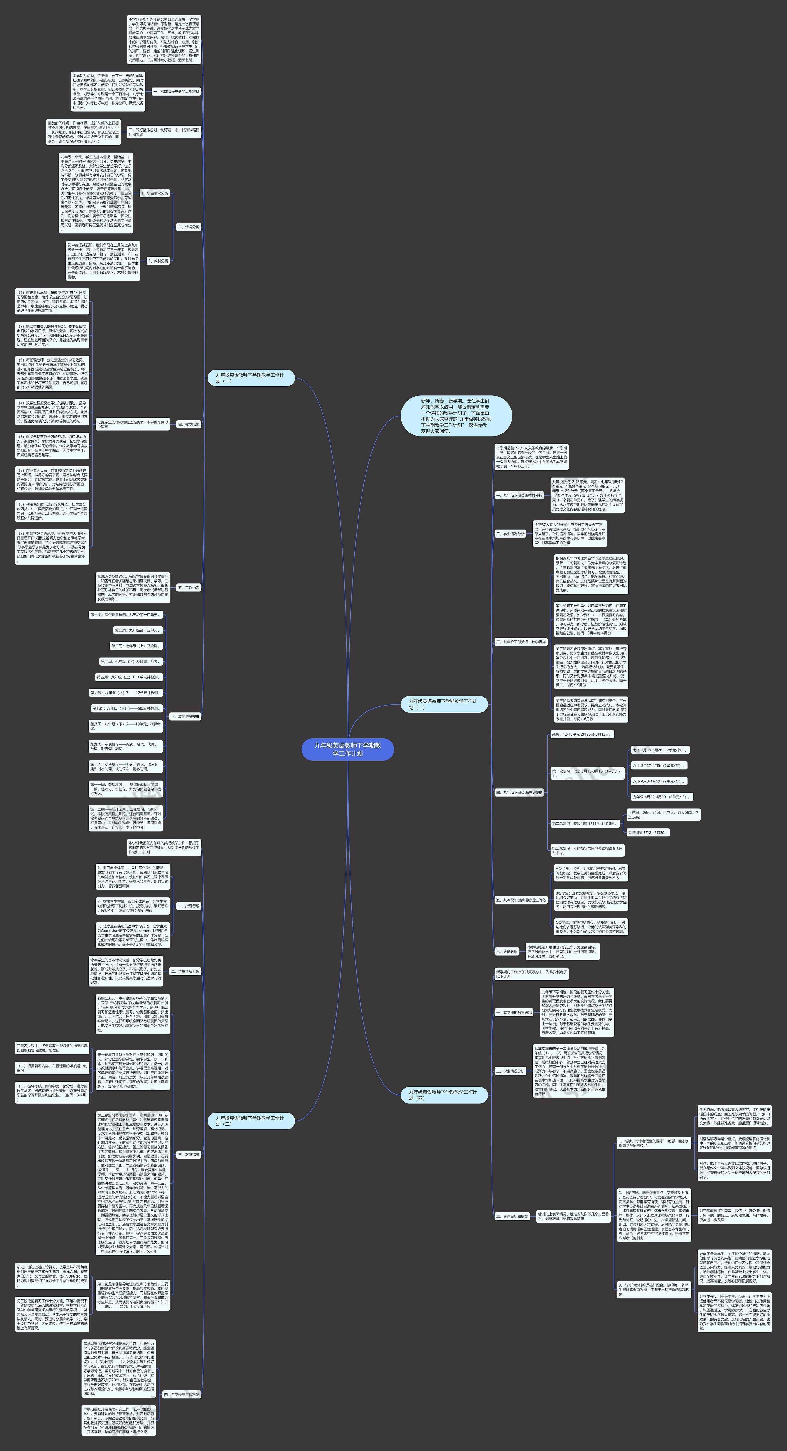 九年级英语教师下学期教学工作计划