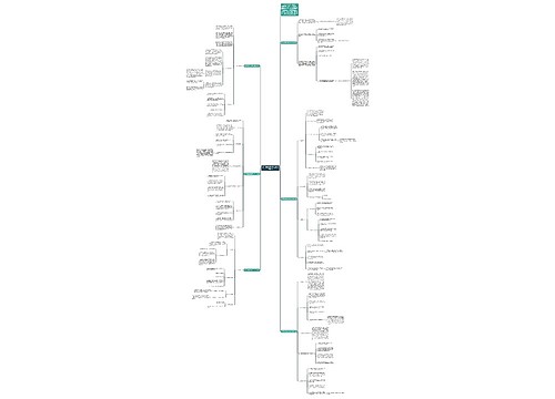 高中物理教师教学工作计划集锦