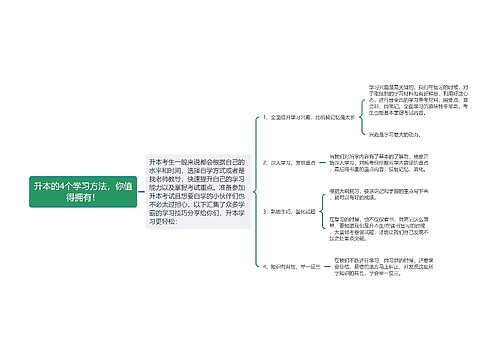 升本的4个学习方法，你值得拥有！