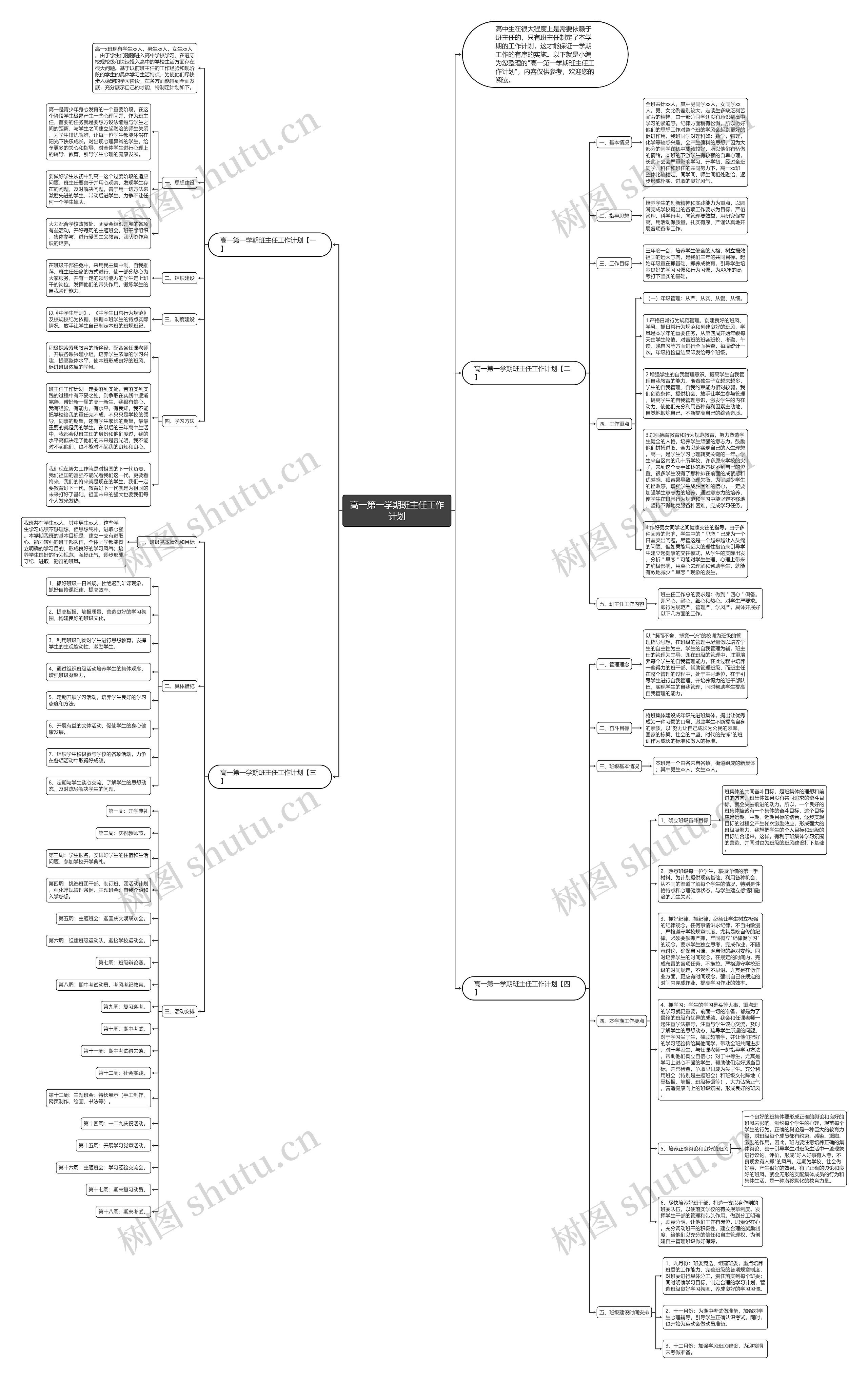 高一第一学期班主任工作计划