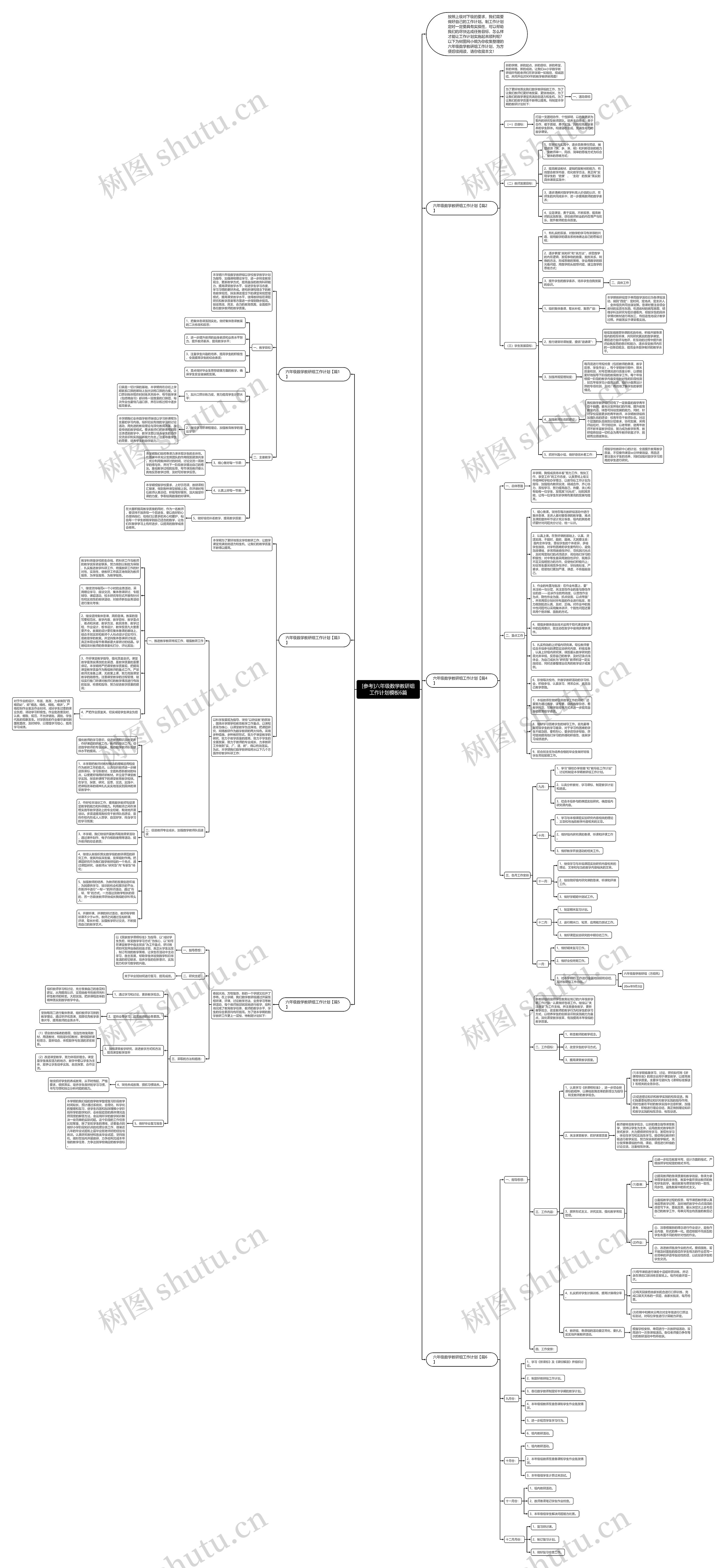 [参考]六年级数学教研组工作计划6篇思维导图