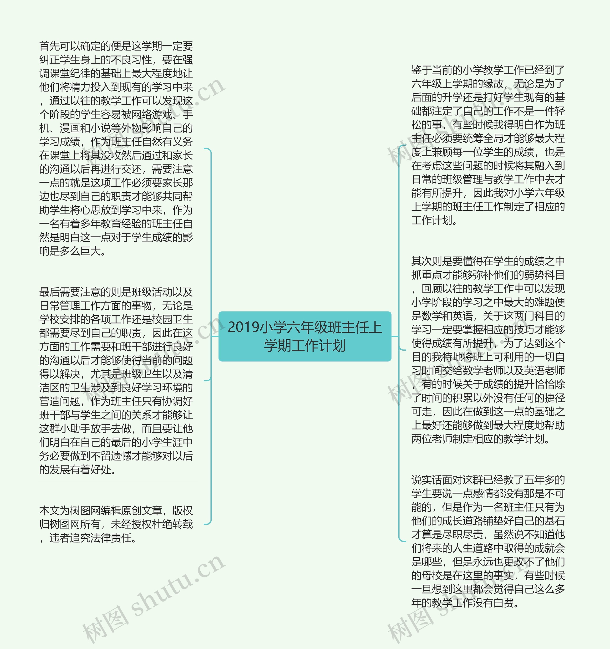 2019小学六年级班主任上学期工作计划