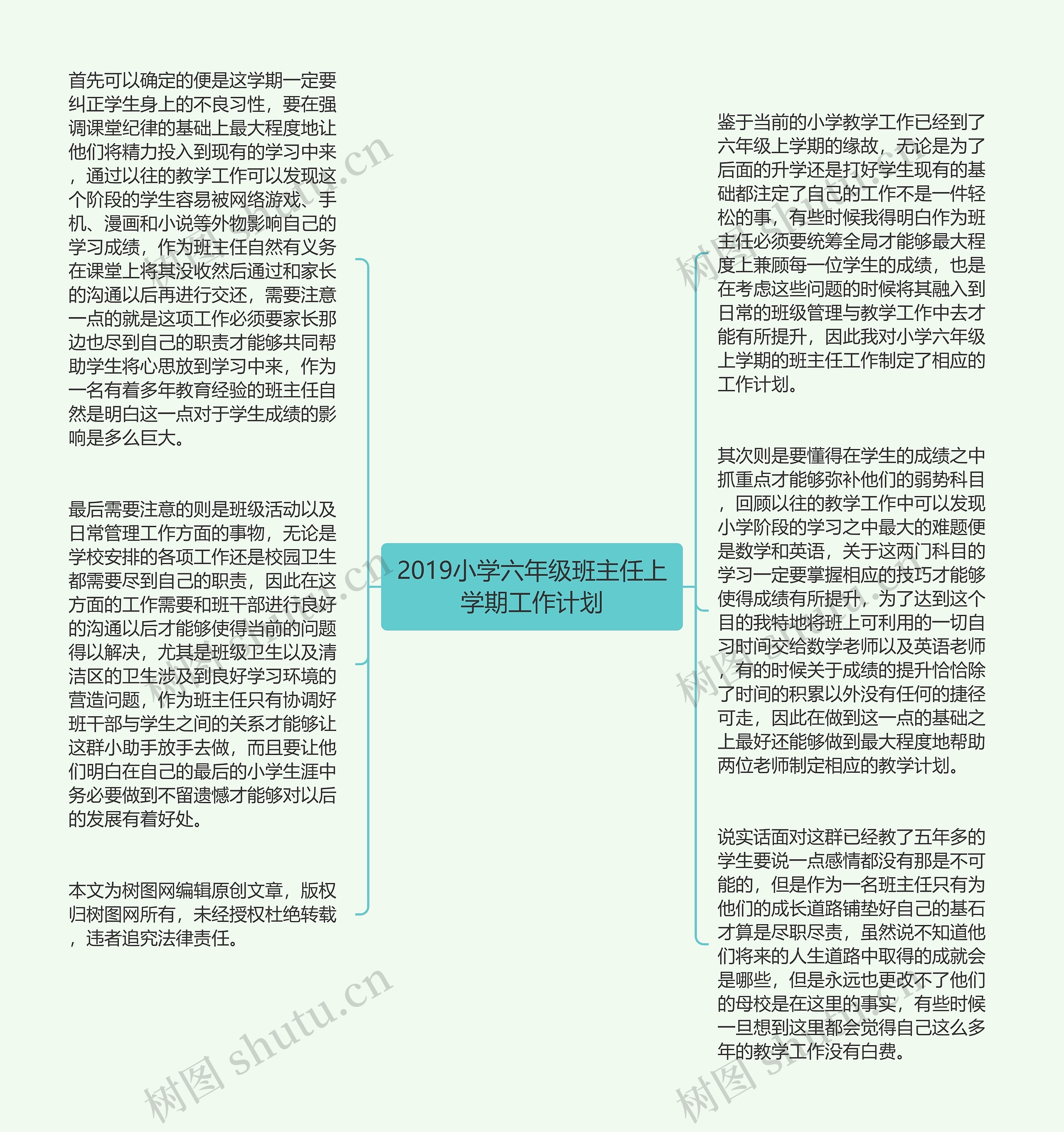 2019小学六年级班主任上学期工作计划思维导图