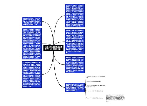 12月，浙江专升本应该重点学什么！注意些什么？