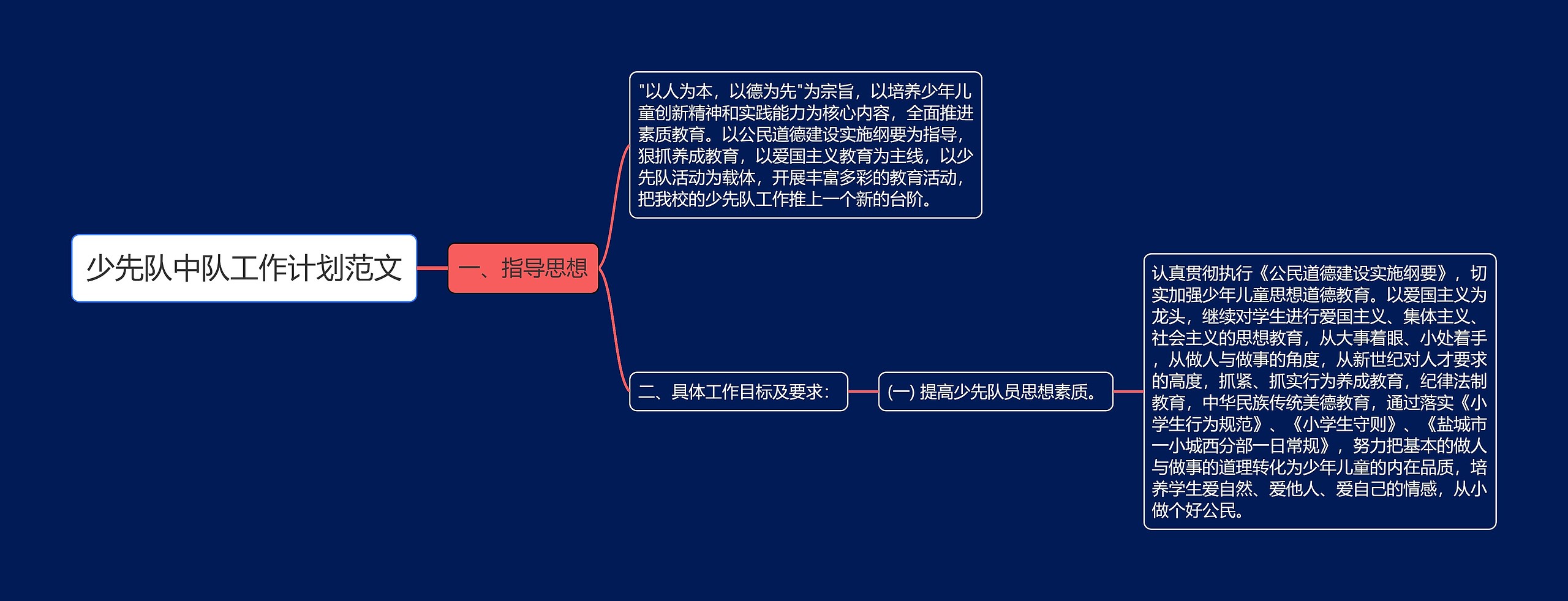 少先队中队工作计划范文