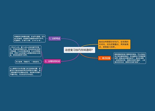 这些复习技巧你知道吗？