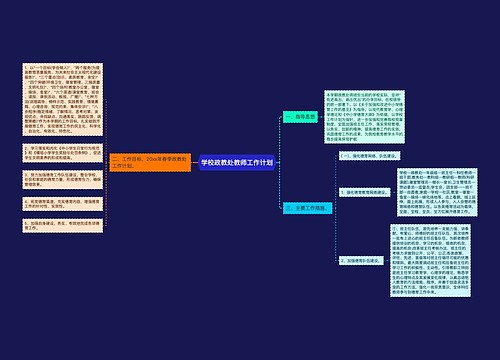 学校政教处教师工作计划