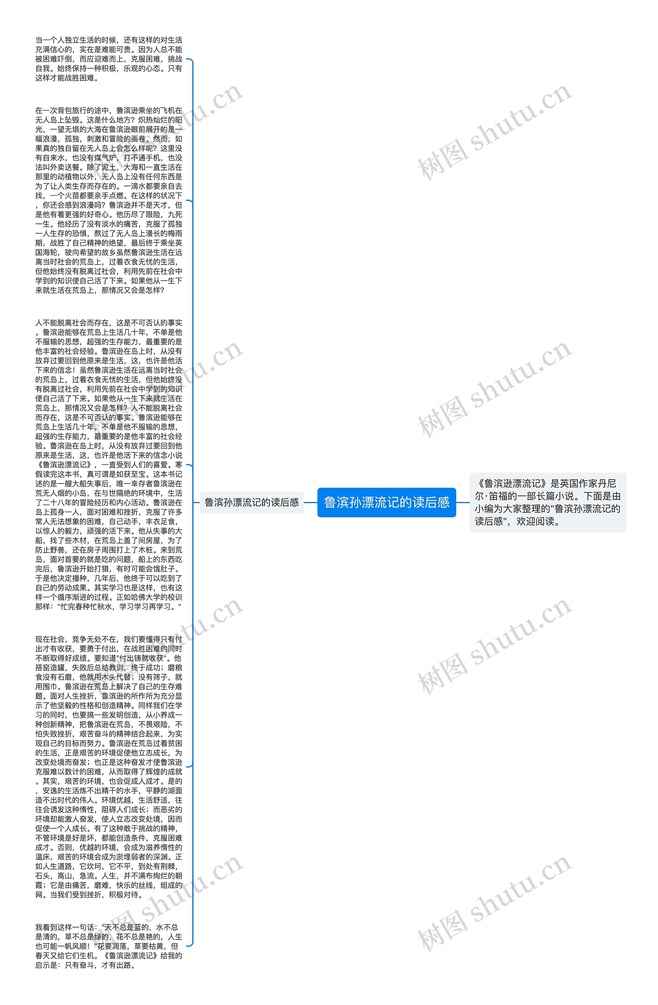 鲁滨孙漂流记的读后感