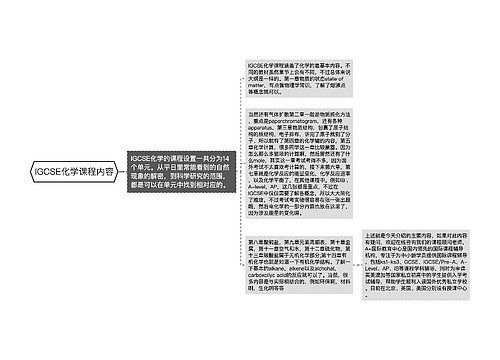 IGCSE化学课程内容