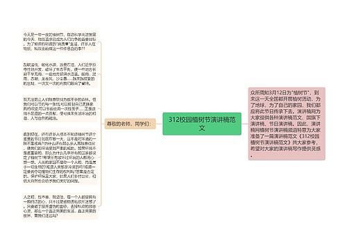 312校园植树节演讲稿范文