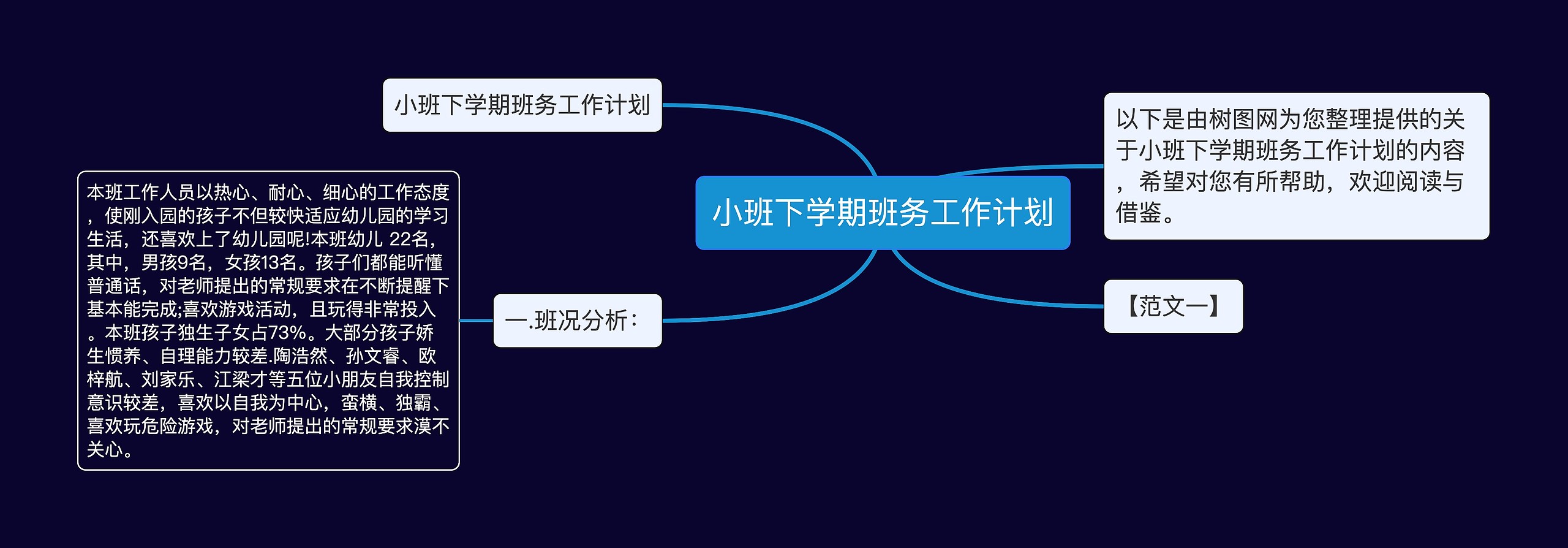 小班下学期班务工作计划