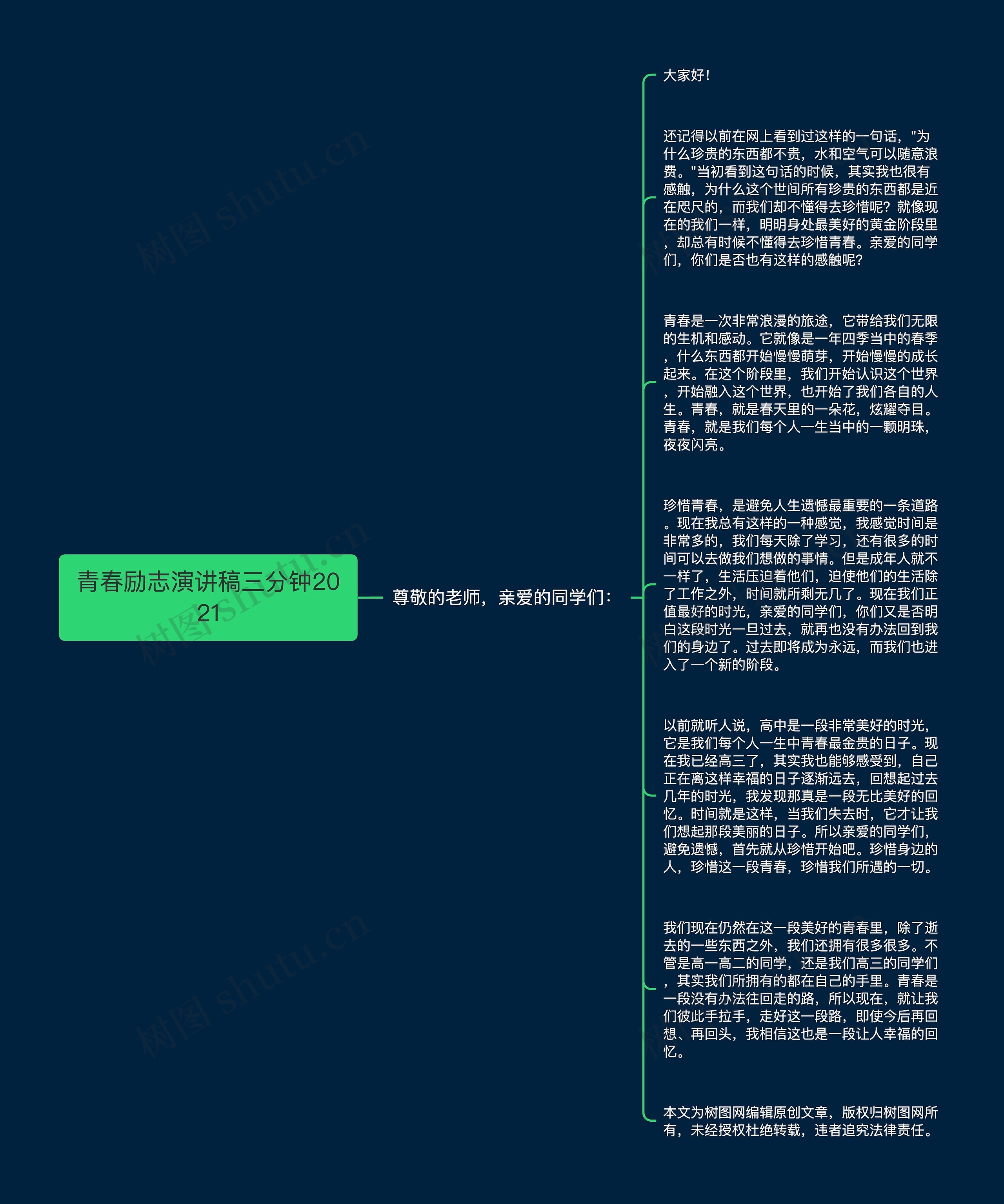 青春励志演讲稿三分钟2021