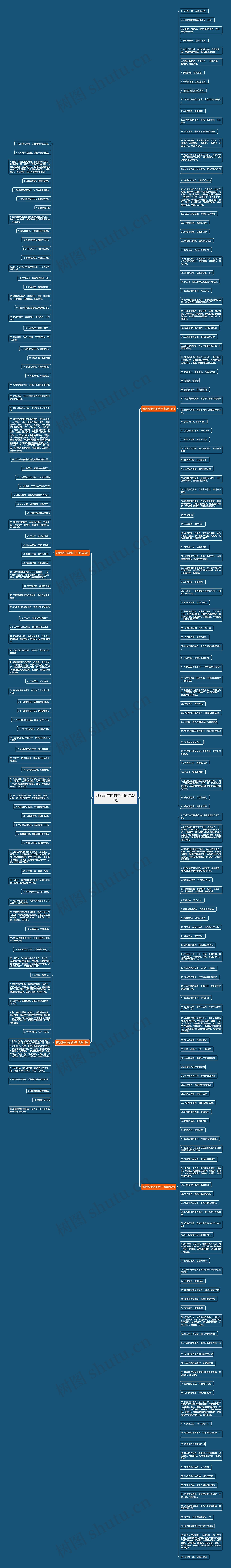 形容涮羊肉的句子精选231句思维导图