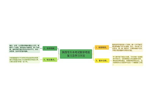 陕西专升本考试数学考前复习及学习方法