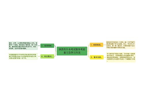 陕西专升本考试数学考前复习及学习方法