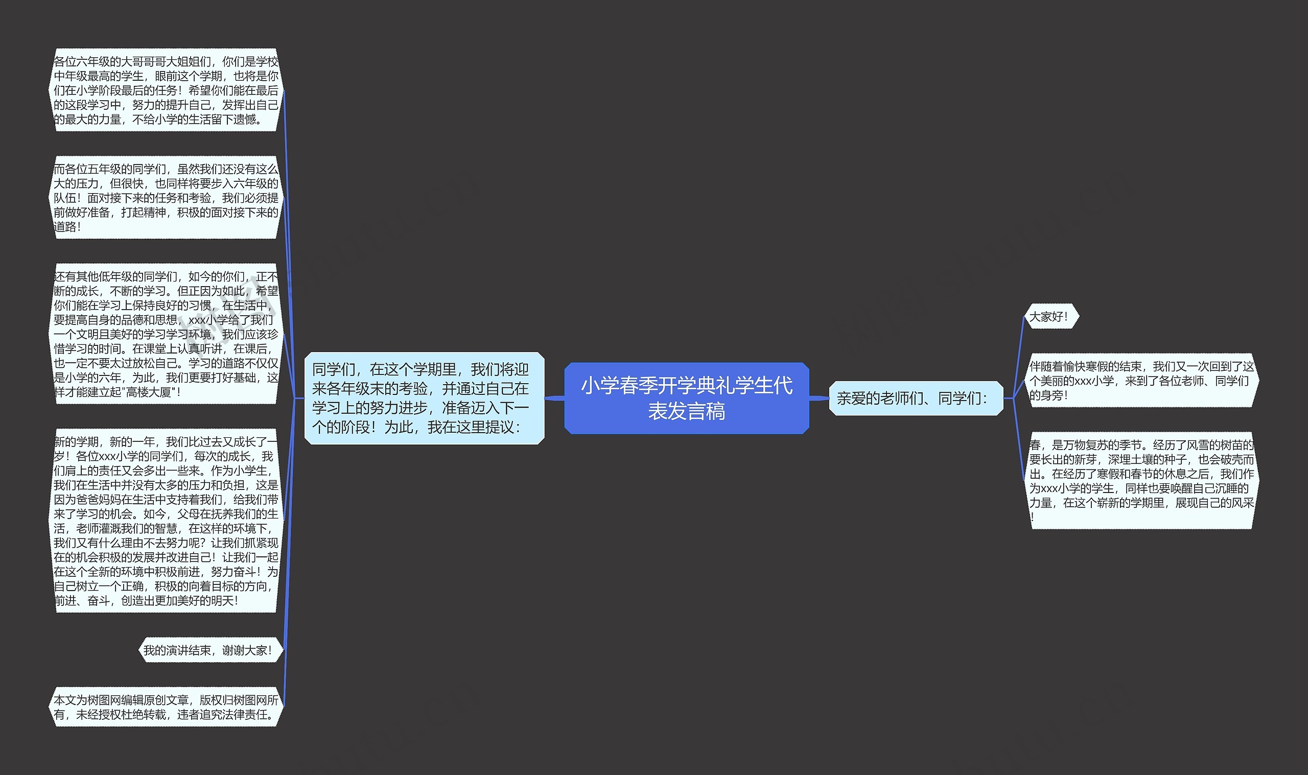 小学春季开学典礼学生代表发言稿