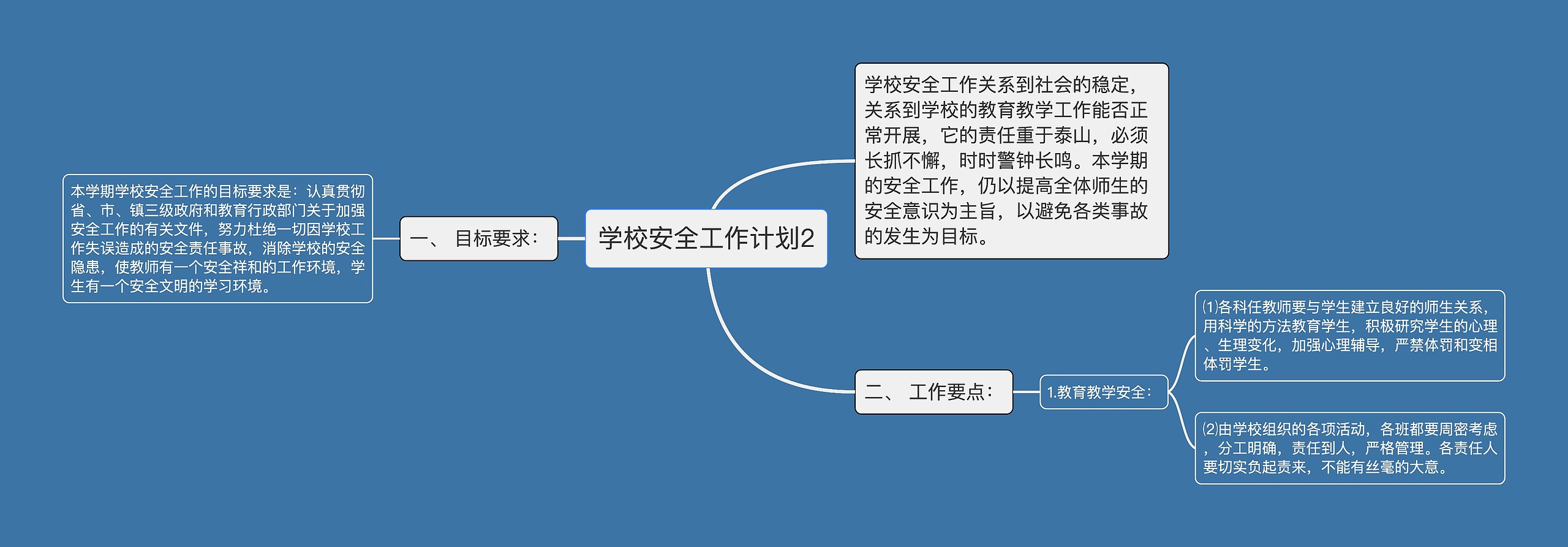 学校安全工作计划2