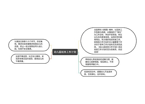 幼儿园班务工作计划