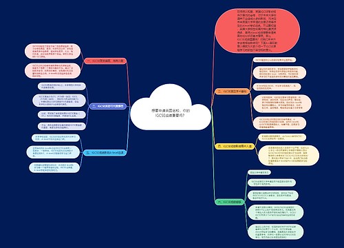 想要申请英国名校，你的IGCSE成绩重要吗？