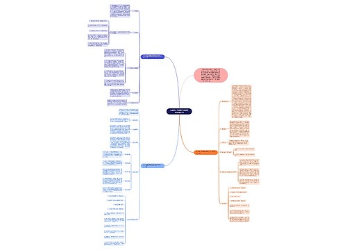 九年级上学期数学教师工作计划2018思维导图