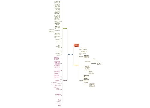 2018数学教研组教学计划思维导图