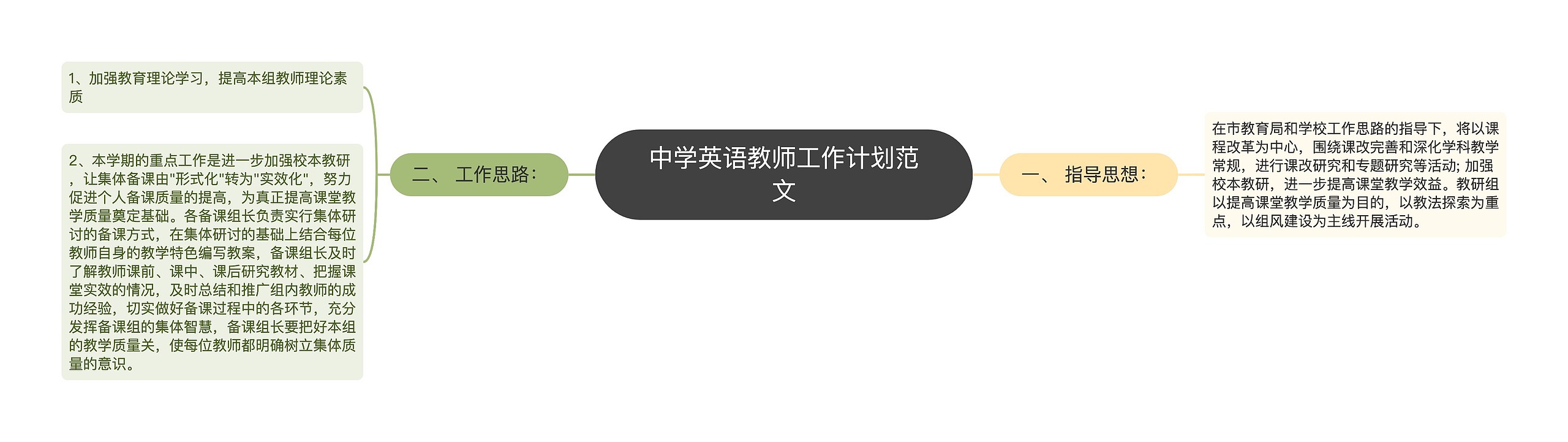 中学英语教师工作计划范文