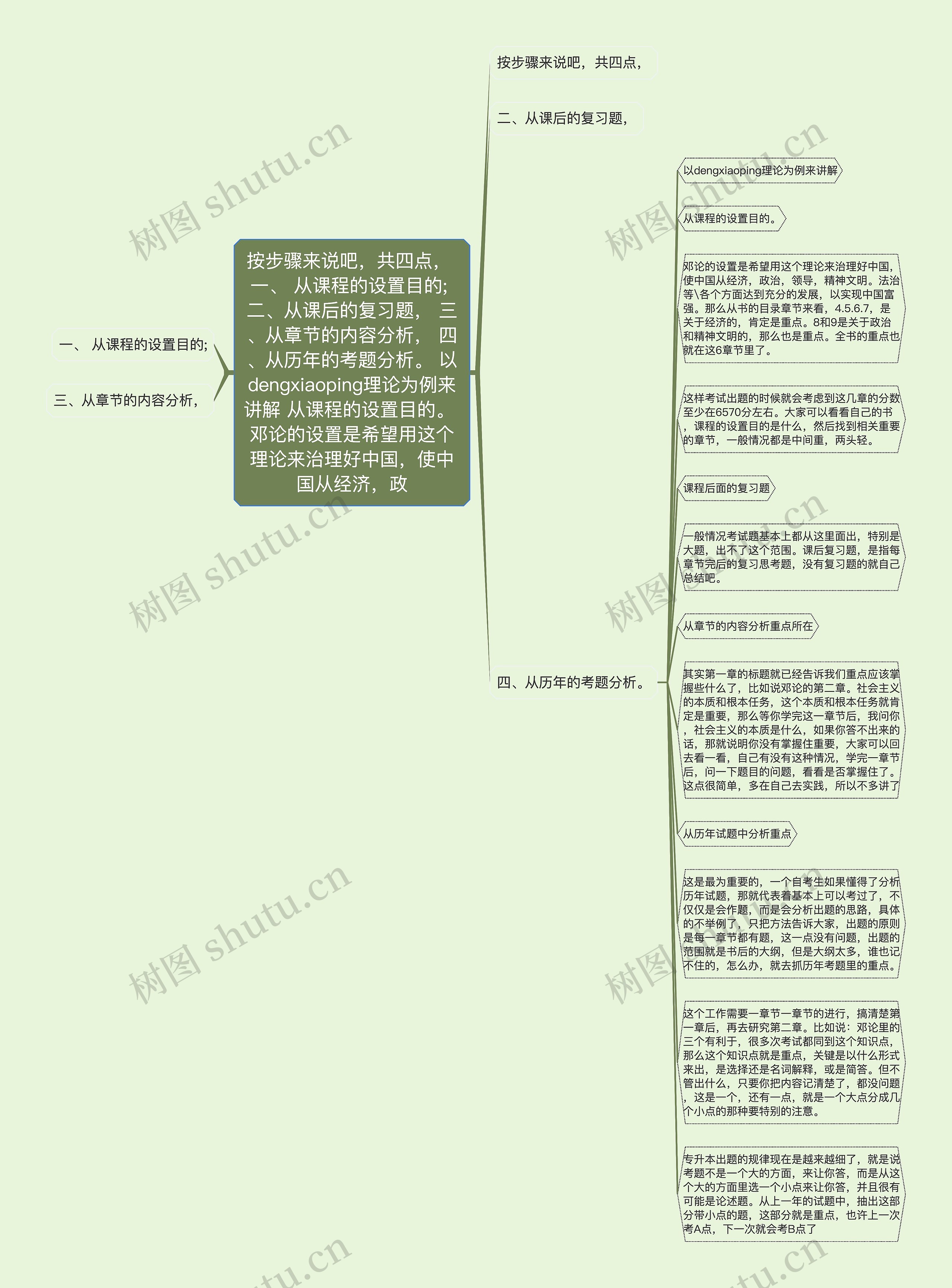 按步骤来说吧，共四点， 一、 从课程的设置目的; 二、从课后的复习题， 三、从章节的内容分析， 四、从历年的考题分析。 以dengxiaoping理论为例来讲解 从课程的设置目的。 邓论的设置是希望用这个理论来治理好中国，使中国从经济，政