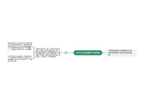 2015大学生建军节演讲稿