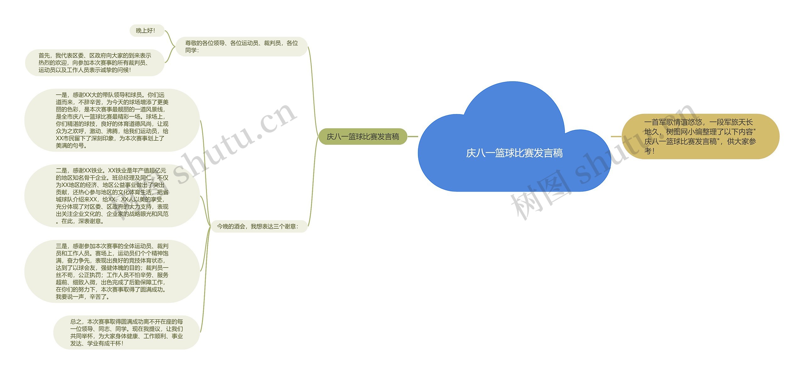 庆八一篮球比赛发言稿