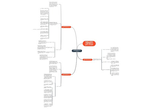 九年级数学备课组上学期工作计划