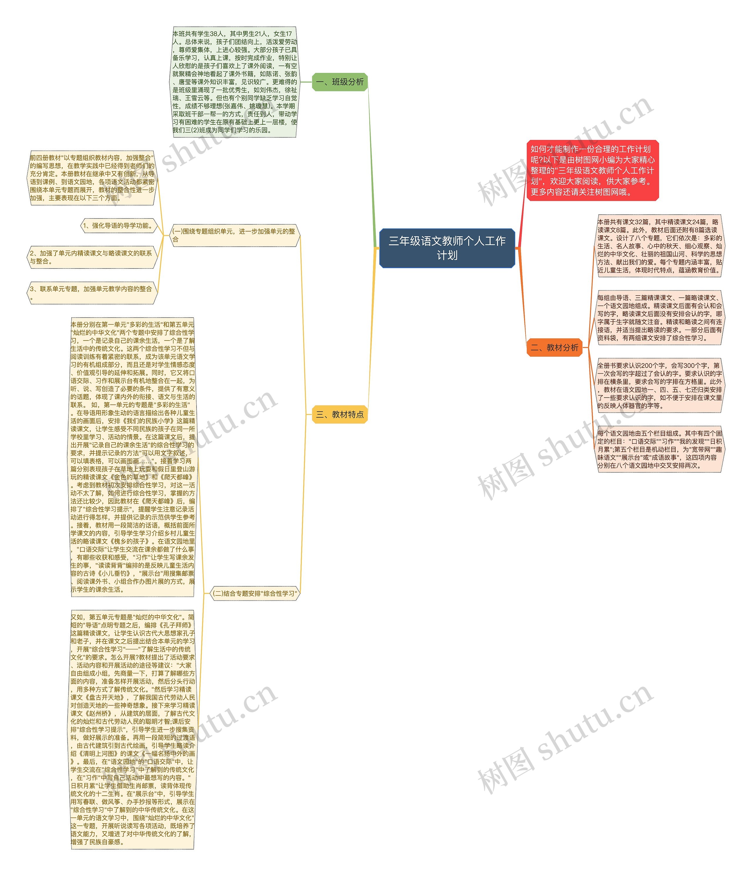 三年级语文教师个人工作计划