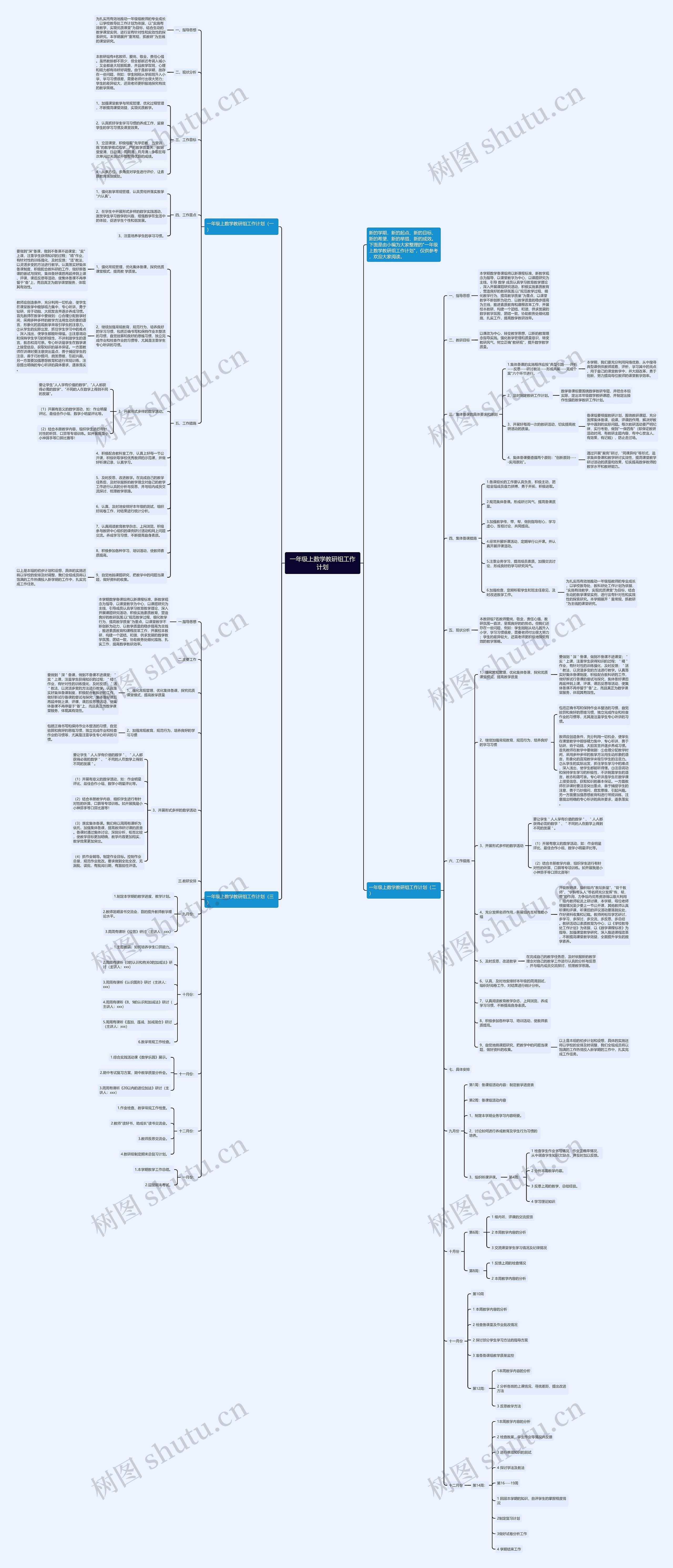 一年级上数学教研组工作计划思维导图