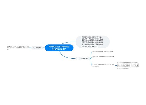 陕西统招专升本如何制定自己的复习计划？