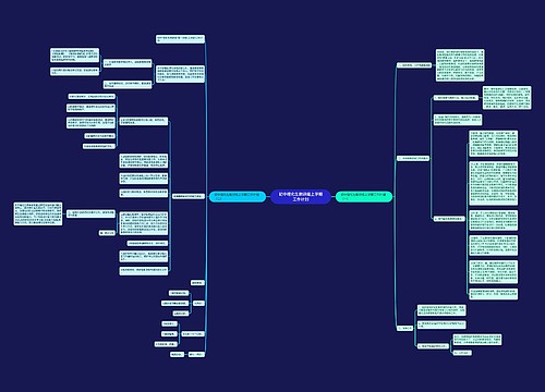 初中理化生教研组上学期工作计划