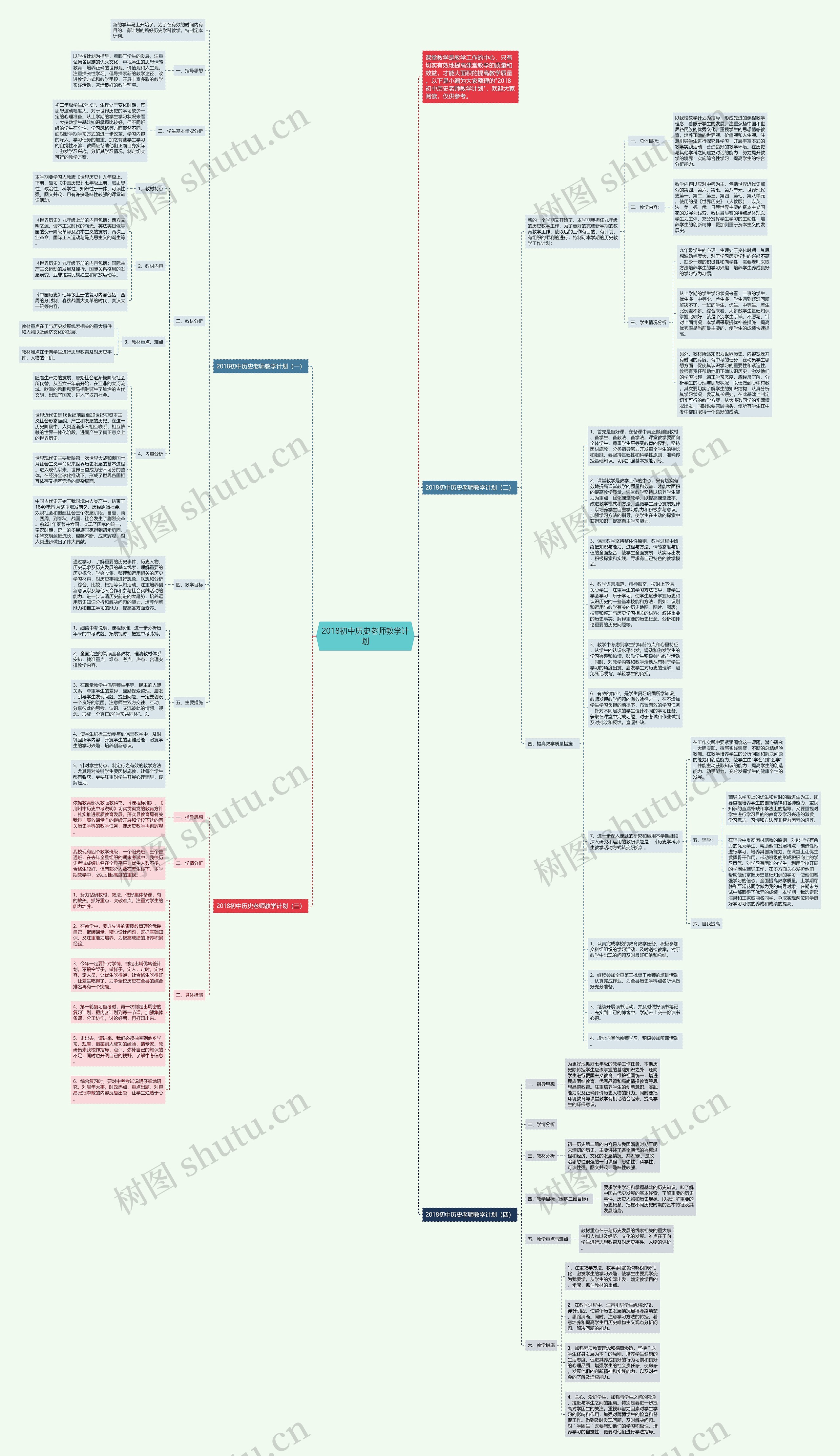 2018初中历史老师教学计划思维导图